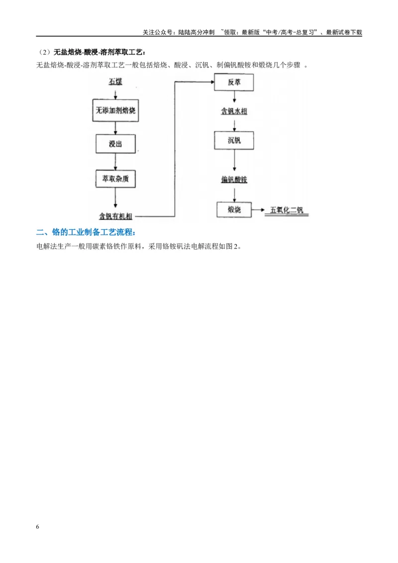 《（能力版）微专题17热点金属（V、Cr、Mn、Co、Ni）及其化合物的制备和性质-（教师版）(全国版)_05-化学-高考总复习_一轮复习_2024年_2024高考化学一轮复习考点微专题考情分析经_资料_2025版》第6页预览