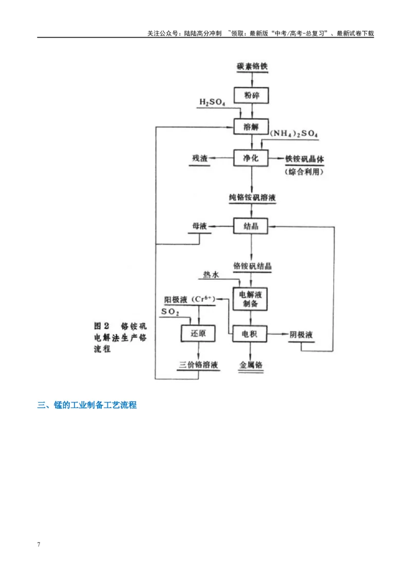 《（能力版）微专题17热点金属（V、Cr、Mn、Co、Ni）及其化合物的制备和性质-（教师版）(全国版)_05-化学-高考总复习_一轮复习_2024年_2024高考化学一轮复习考点微专题考情分析经_资料_2025版》第7页预览