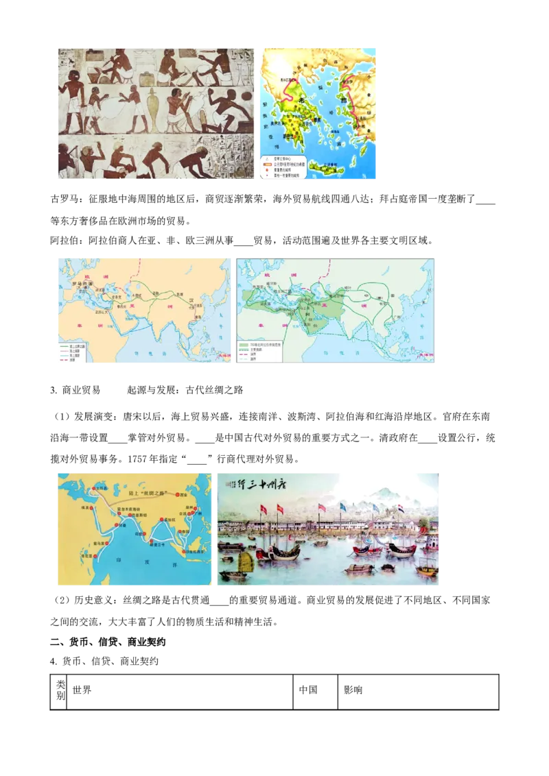 《单元讲练测（选必2）第三单元商业贸易与日常生活（讲）（学生版）_新版高中_高中历史新版_高中历史选择性必修2（统编版）_单元讲练测-F12》第4页预览