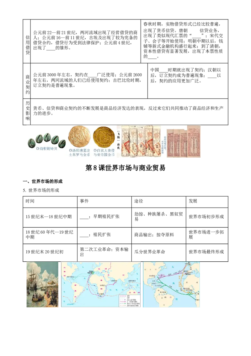 《单元讲练测（选必2）第三单元商业贸易与日常生活（讲）（学生版）_新版高中_高中历史新版_高中历史选择性必修2（统编版）_单元讲练测-F12》第5页预览