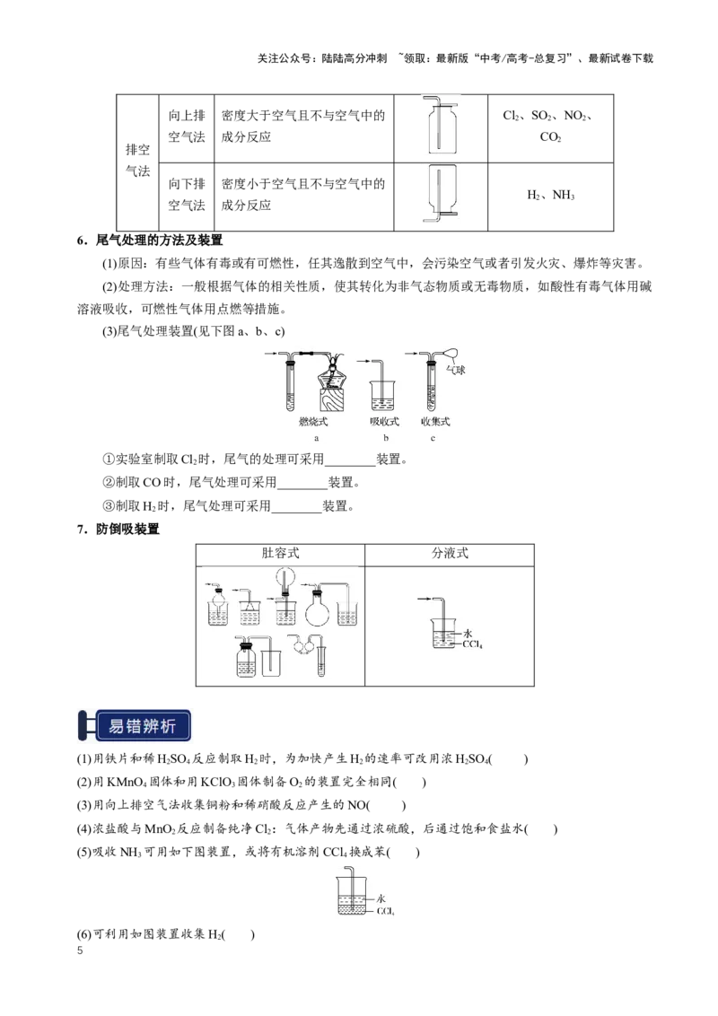 《知识清单32常见物质的制备（学生版）_05-化学-高考总复习_一轮复习_2025年_2025年高考化学一轮复习知识清单（全国通用）》第5页预览