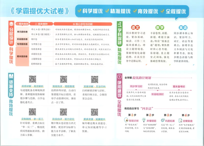 《26秋季学霸提优大试卷数学人教三年级_小初高学习资料合集（每天更新）_2026秋《学霸提优大试卷》1-6年级上册_26秋学霸提优大试卷人教版数学2-6年级上册》第3页预览