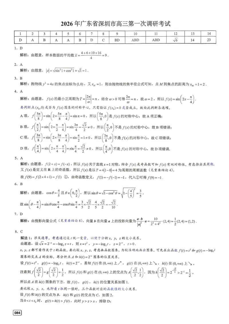 《第10套答案-2026年广东省深圳市高三第一次调研考试_小初高学习资料合集（每天更新）_2027版《一数-核心卷-高考数学模拟30卷》拔高_7-16套：核心卷》第1页预览