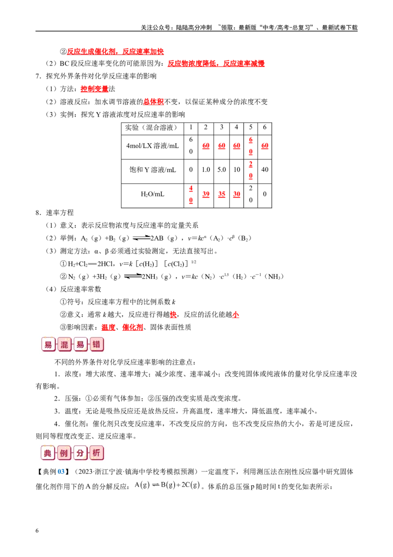 《知识清单21化学反应速率与化学平衡-2024年高考化学一轮复习知识清单_05-化学-高考总复习_一轮复习_2024年_2024年高考化学一轮复习知识清单必背总结全国通用_资料》第6页预览