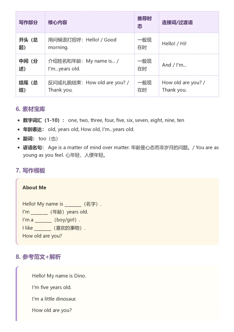 《26湘少版三上英语单元范文写作指导1-5_小初高学习资料合集（每天更新）_2026秋小学英语《单词默写》3-6年级上册（多版本）_2026秋湘少版3-6上英语知识点_26湘少版三上英语》第10页预览