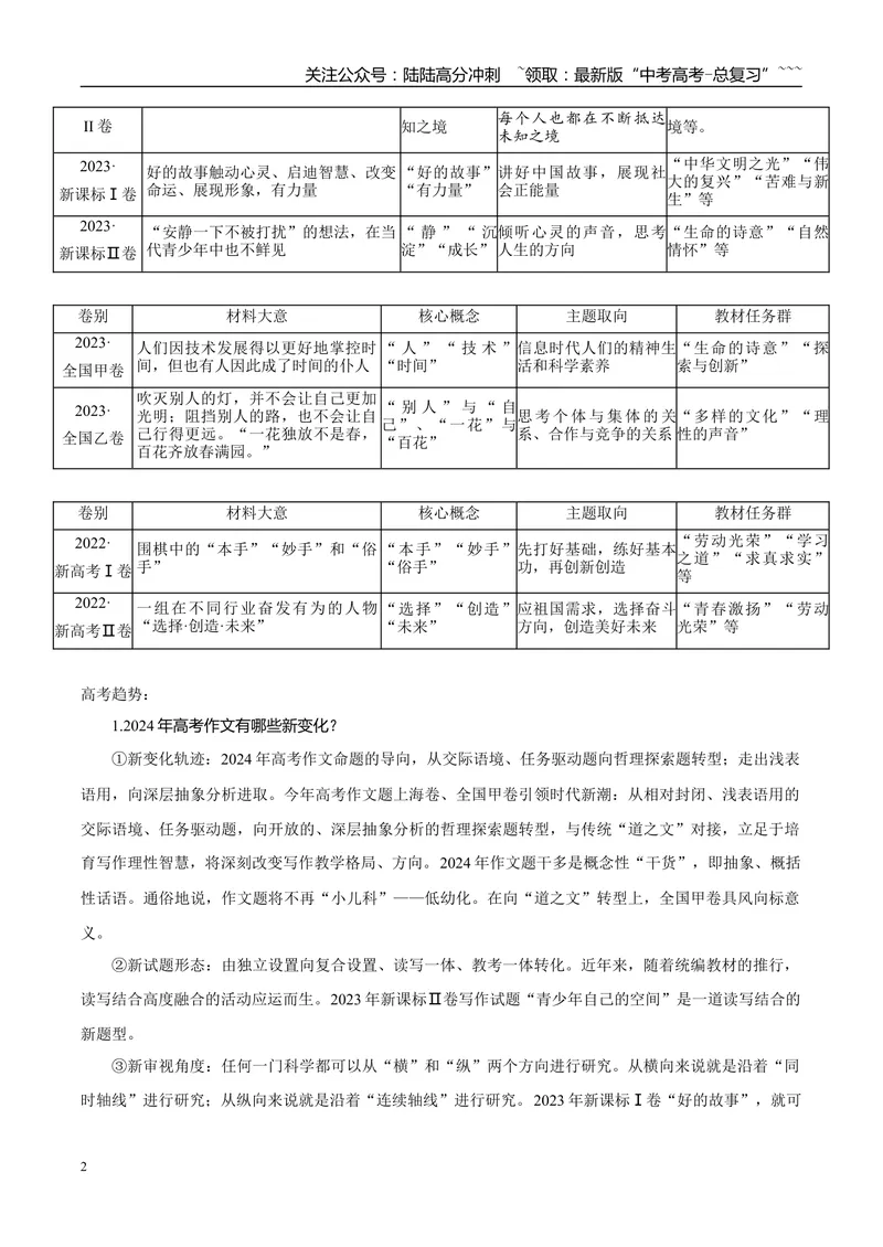 《专题08写作（教师版）_专项复习_2026年-语文专项复习_2025年高考语文一模试题分类汇编（黑龙江、吉林、辽宁、内蒙古专用）》第2页预览
