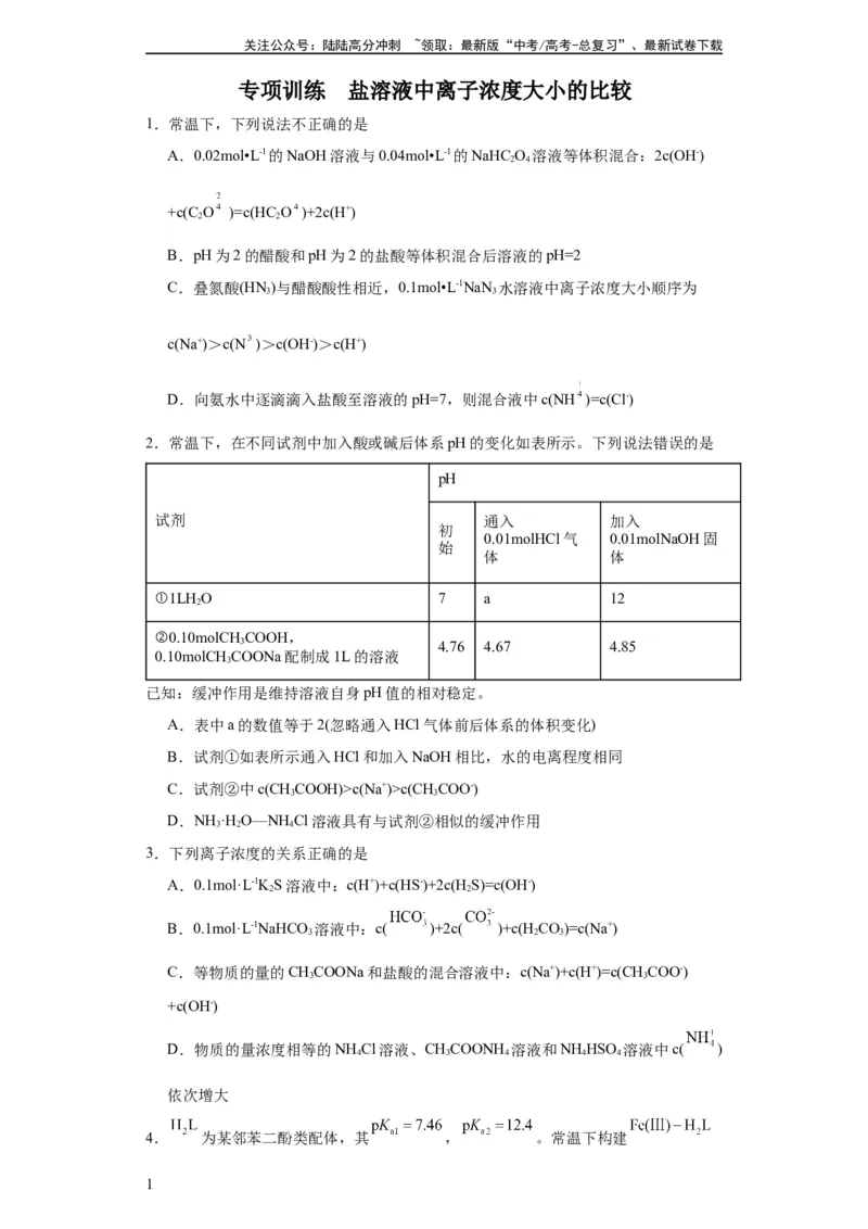 《盐溶液中离子浓度大小的比较（原卷版）_05-化学-高考总复习_一轮复习_2024年_2024年高三化学一轮复习高考专项训练知识梳理练习_资料》第1页预览
