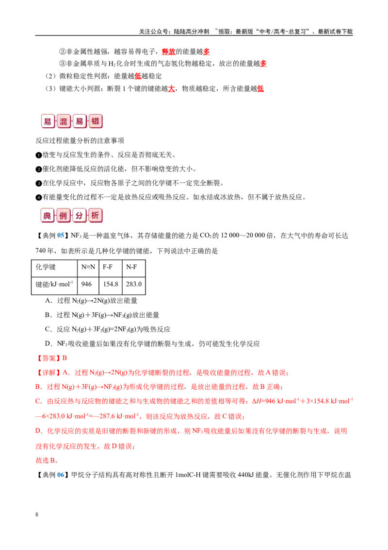 《知识清单18化学能与热能-2024年高考化学一轮复习知识清单_05-化学-高考总复习_一轮复习_2024年_2024年高考化学一轮复习知识清单必背总结全国通用_资料》第8页预览