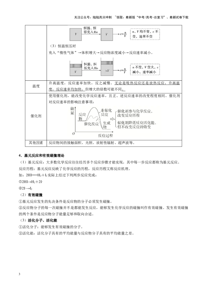 《重难点11化学反应速率与平衡分析（教师版）_05-化学-高考总复习_专项复习_2025年_2025年高考化学重难点讲义专练（黑吉辽蒙专用）》第3页预览