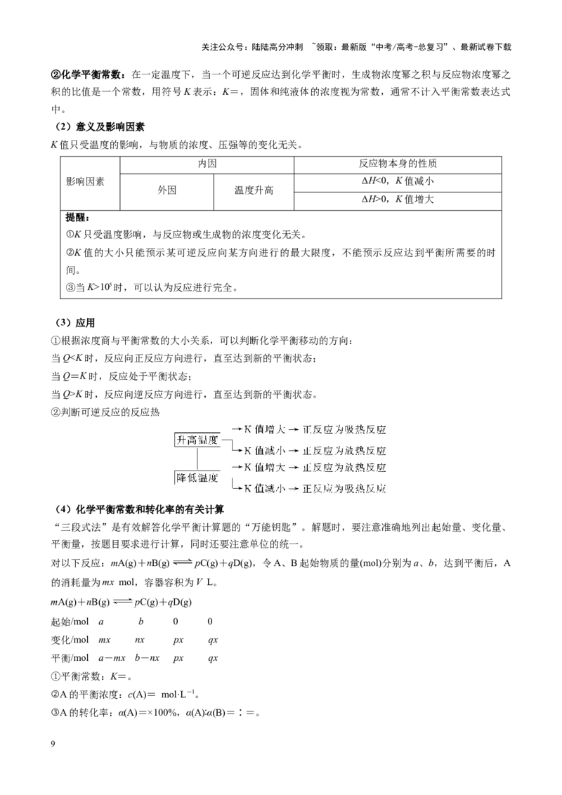 《重难点11化学反应速率与平衡分析（教师版）_05-化学-高考总复习_专项复习_2025年_2025年高考化学重难点讲义专练（黑吉辽蒙专用）》第9页预览