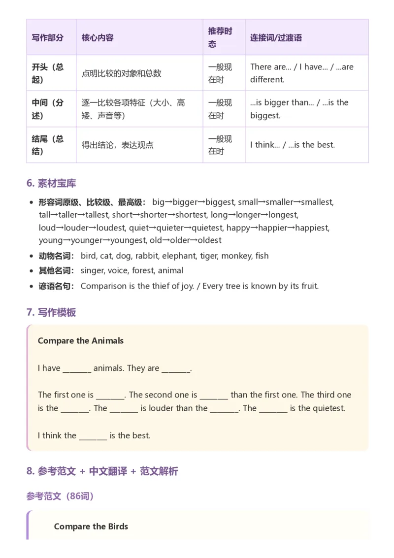 《26湘少版六上英语单元范文写作指导6-10_小初高学习资料合集（每天更新）_2026秋小学英语《单词默写》3-6年级上册（多版本）_2026秋湘少版3-6上英语知识点_26湘少版6上英语》第10页预览
