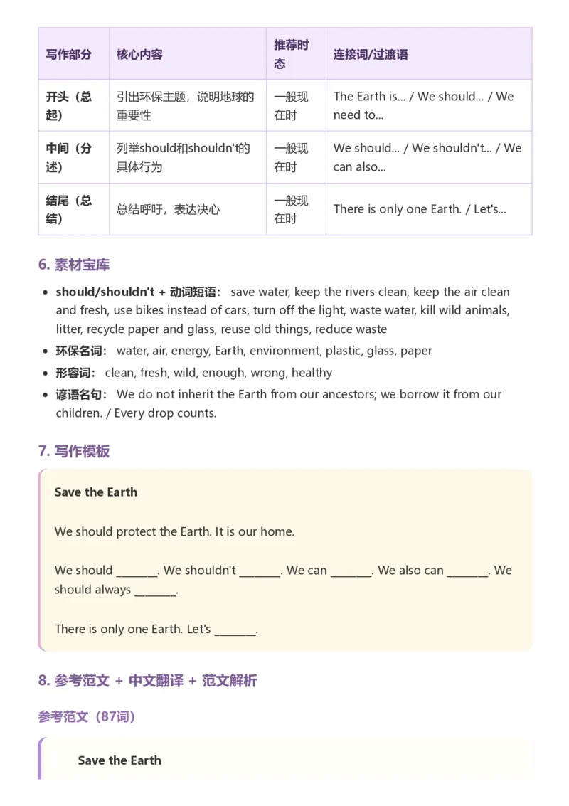 《26湘少版六上英语单元范文写作指导6-10_小初高学习资料合集（每天更新）_2026秋小学英语《单词默写》3-6年级上册（多版本）_2026秋湘少版3-6上英语知识点_26湘少版6上英语》第6页预览