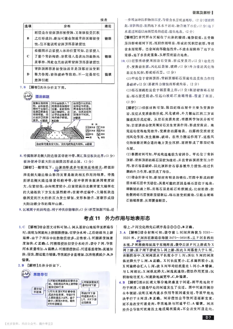 《地理_答案_小初高学习资料合集（每天更新）_2027版《600分考点700分考法》_2027《理想树•600分考点700分考法》（高考）（地理）》第8页预览