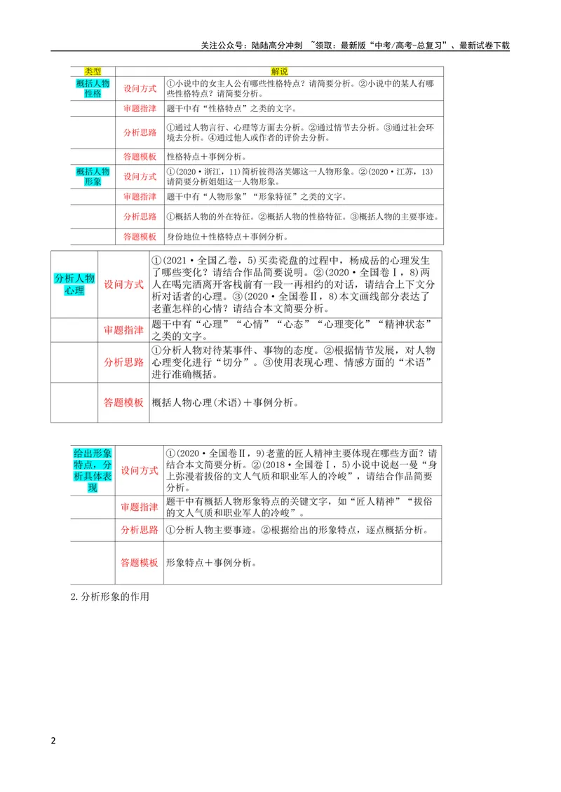 《专题08小说形象的理解与分析（讲义）-2024年高考语文二轮复习讲练测（新教材新高考）_二轮复习_2024年_2024年高考语文二轮复习讲练测（新教材新高考）_配套讲义》第2页预览