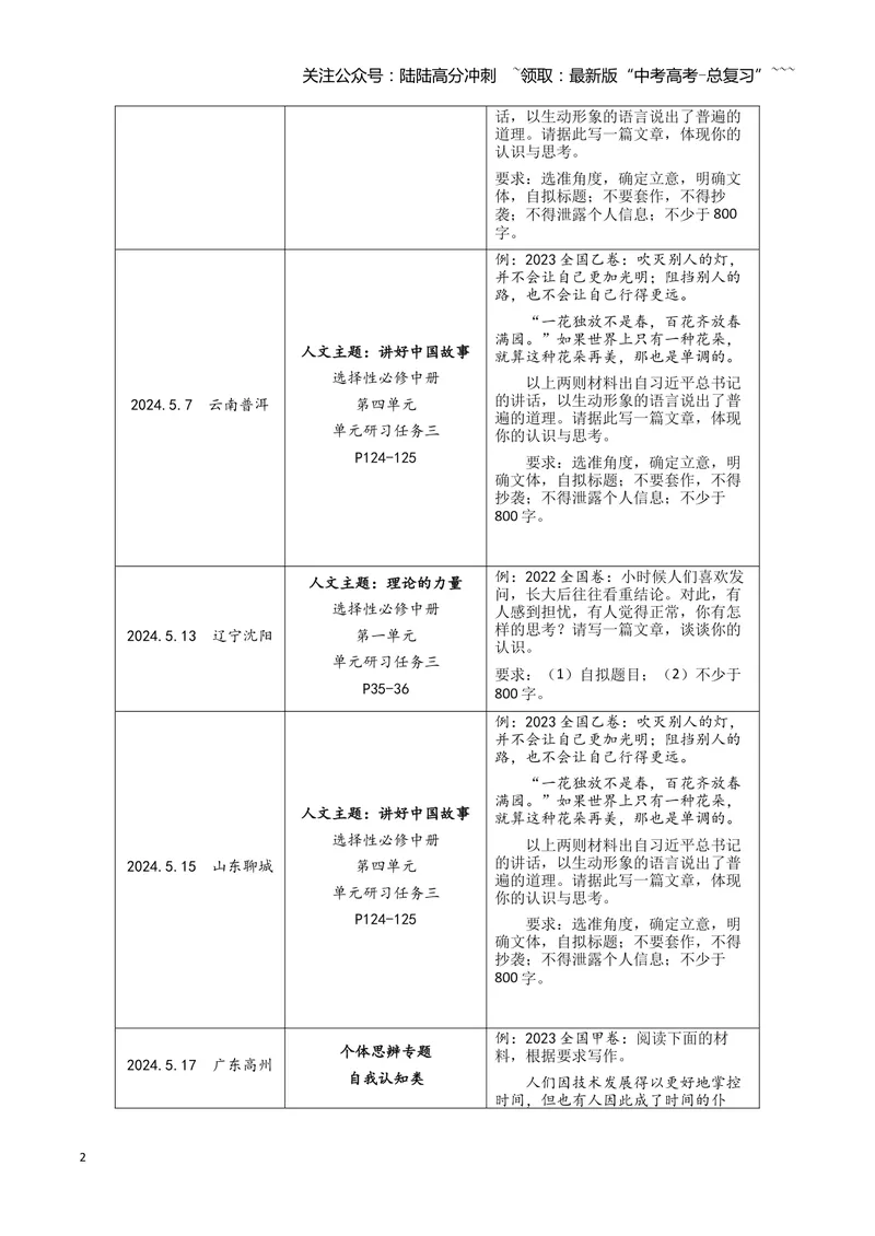 《专题08写作（教师版）（新高考通用）_专项复习_2026年-语文专项复习_2025年高考语文三模试题分类汇编（新高考通用）_2024版_新高考通用》第2页预览