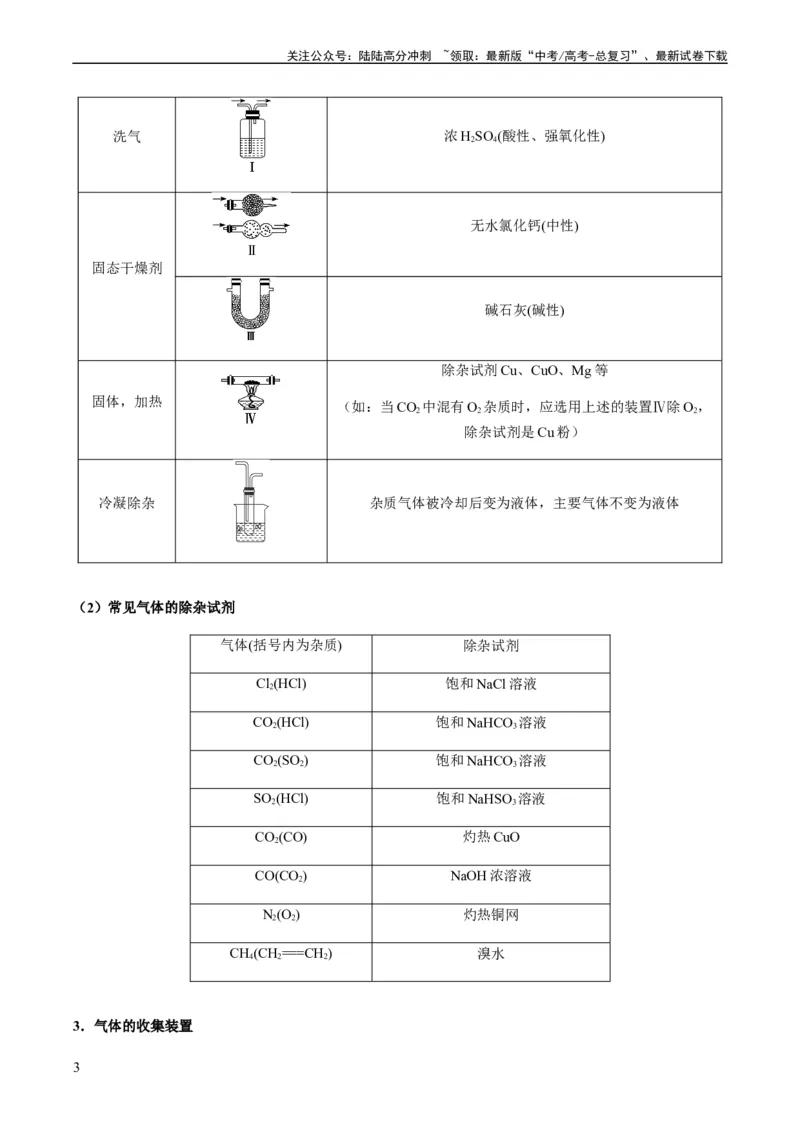 《重难点13物质制备型实验综合题-（教师版）_05-化学-高考总复习_专项复习_2024年_2024年高考化学热点·重点·难点专练（新高考专用）》第3页预览