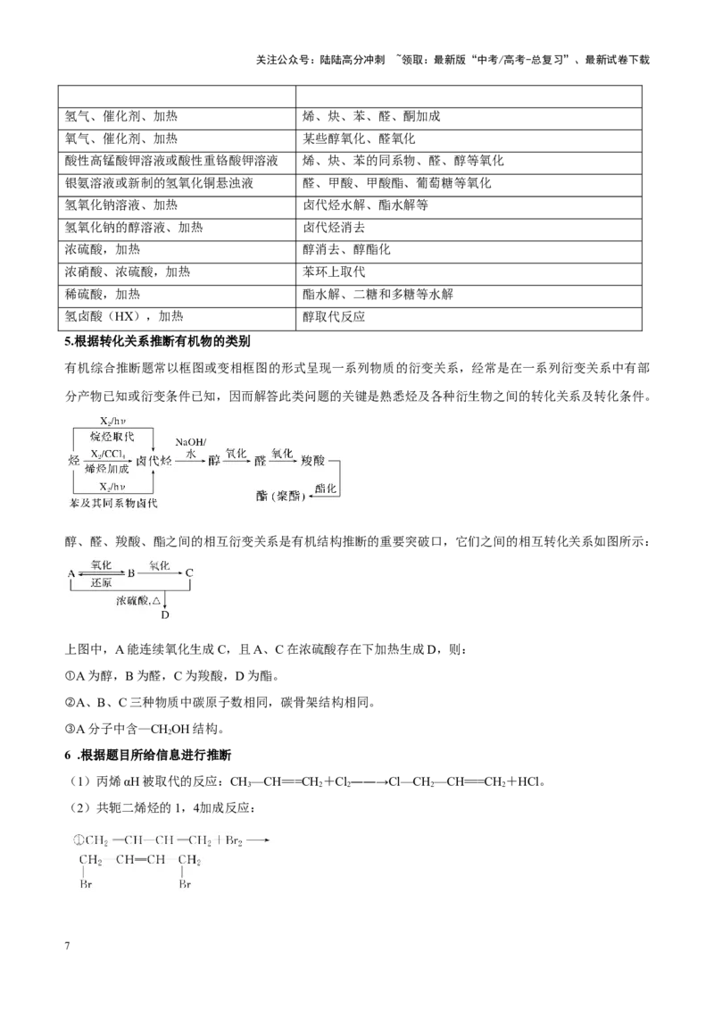 《重难点15有机合成与推断综合题（解析版）_05-化学-高考总复习_专项复习_2025年_2025年高考化学重难点讲义专练（新高考通用）》第7页预览