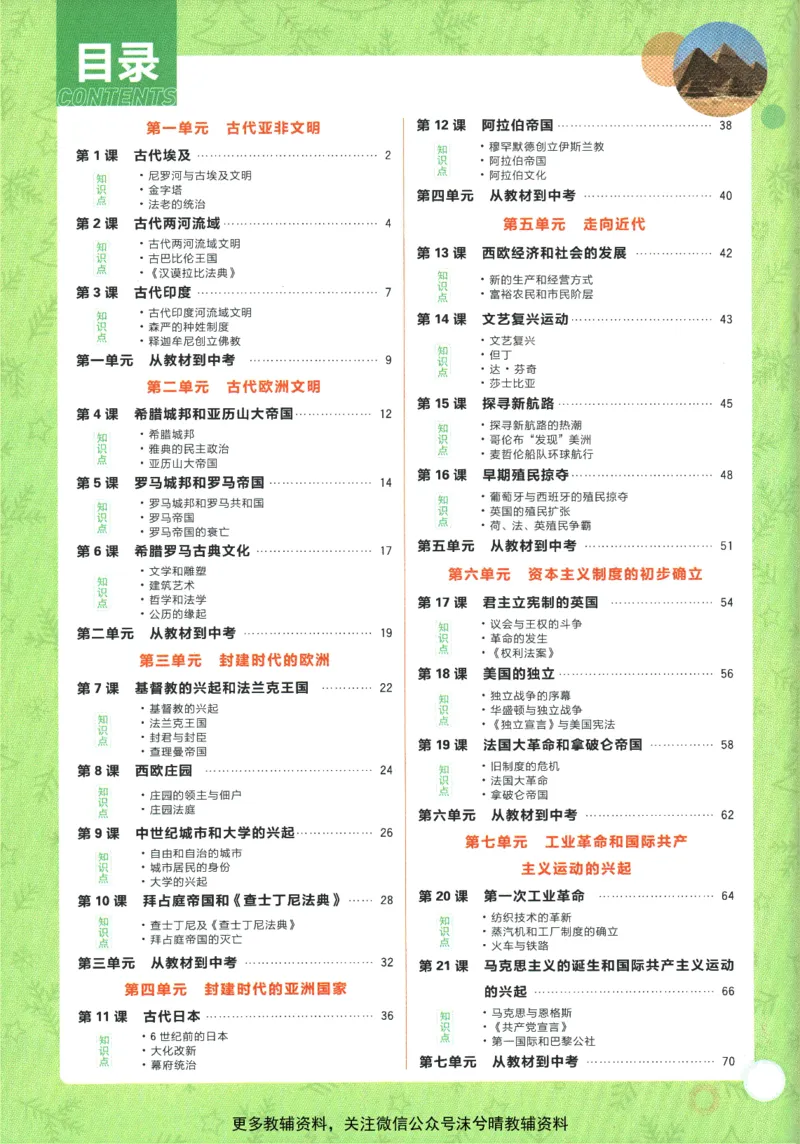 《初中必刷题狂K重点人教版历史九年级上册_2、2025初中必刷题合集_初中必刷题23+24+25上册_25初中必刷_可信网络等多个文件_2025初中必刷题_历史九年级上册（人教版）》第4页预览