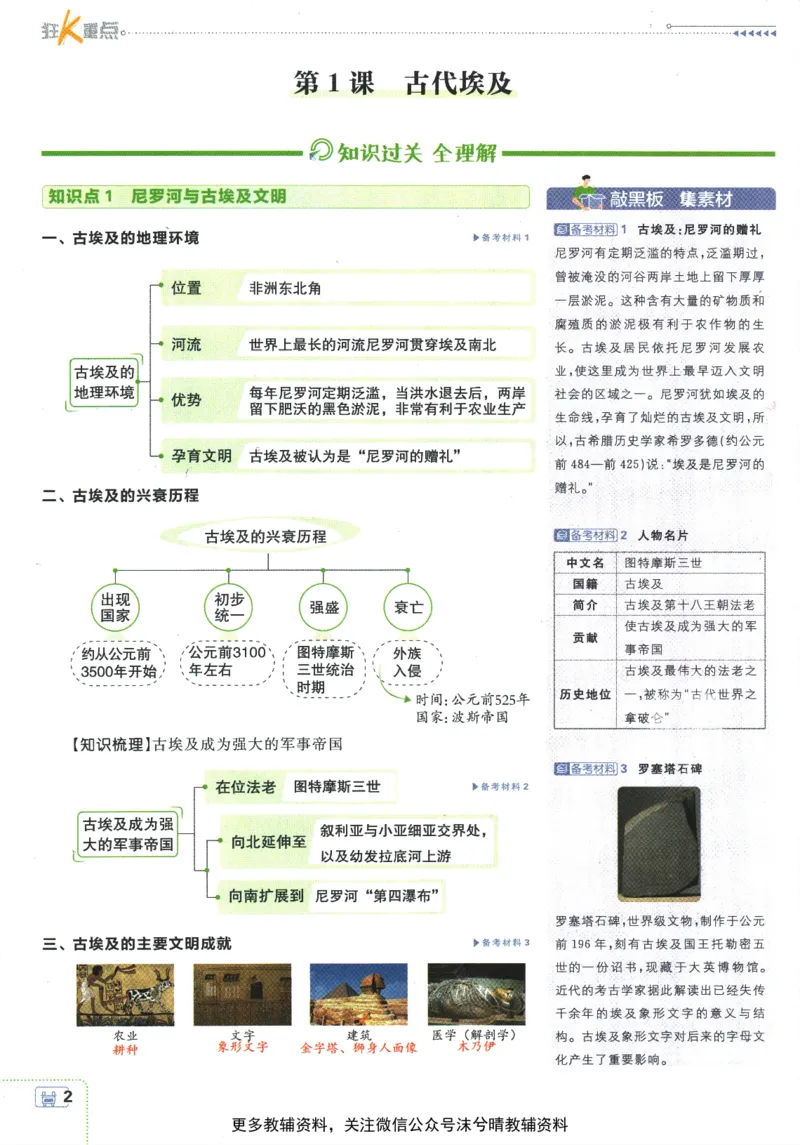 《初中必刷题狂K重点人教版历史九年级上册_2、2025初中必刷题合集_初中必刷题23+24+25上册_25初中必刷_可信网络等多个文件_2025初中必刷题_历史九年级上册（人教版）》第6页预览