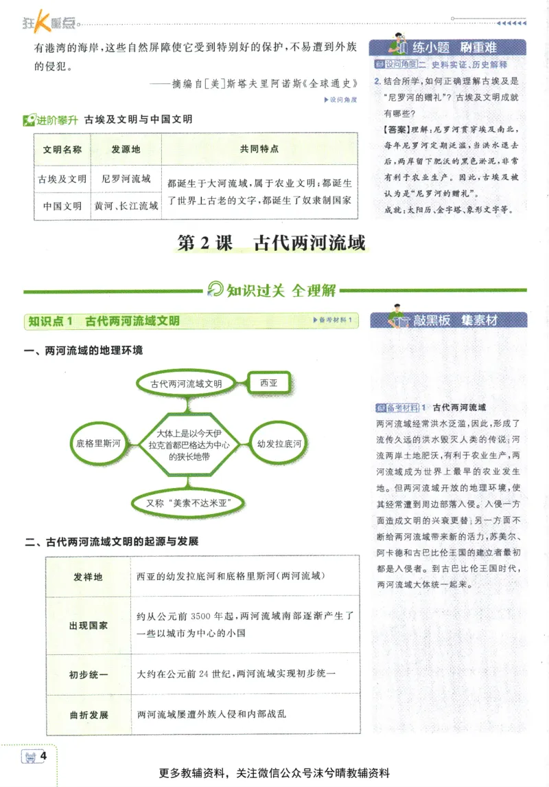 《初中必刷题狂K重点人教版历史九年级上册_2、2025初中必刷题合集_初中必刷题23+24+25上册_25初中必刷_可信网络等多个文件_2025初中必刷题_历史九年级上册（人教版）》第8页预览