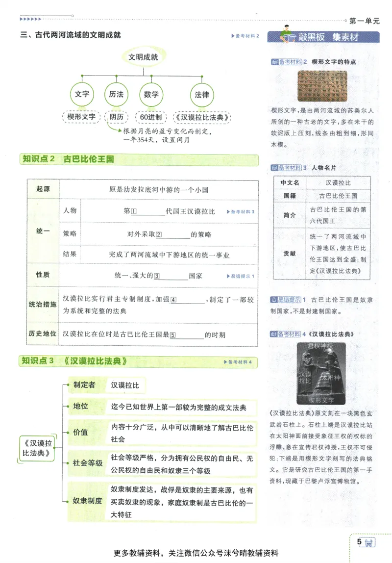 《初中必刷题狂K重点人教版历史九年级上册_2、2025初中必刷题合集_初中必刷题23+24+25上册_25初中必刷_可信网络等多个文件_2025初中必刷题_历史九年级上册（人教版）》第9页预览
