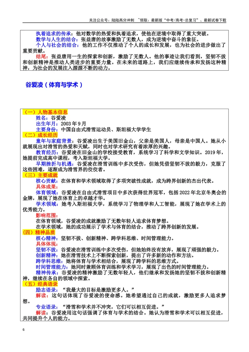 《专题05跨界创新者：打破边界的破壁人素材（基本信息、成长经历、成就、精神品质、经典语录、话题应用、行文构思）＋真题）_专项复习_2025年》第6页预览