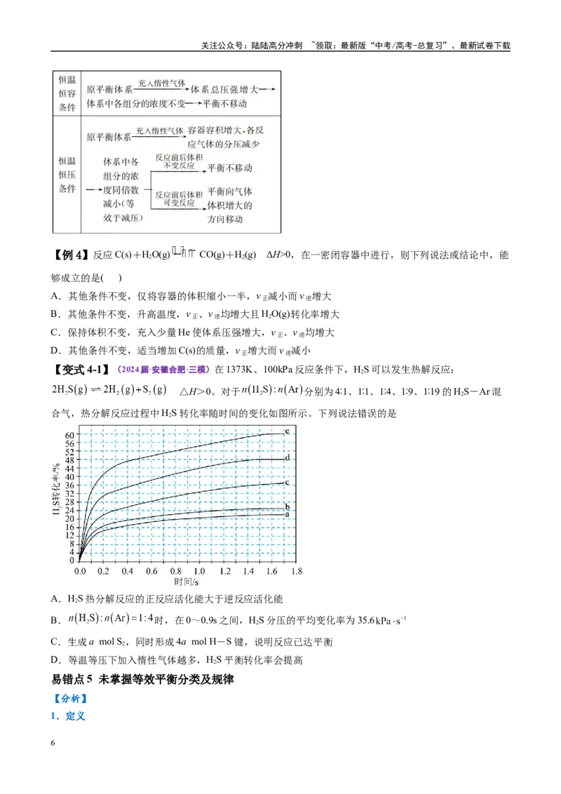 《易错类型12化学反应速率与化学平衡（11大易错点）（原卷版）_05-化学-高考总复习_专项复习_2025年_2025年高考化学考试易错题（新高考通用）》第6页预览