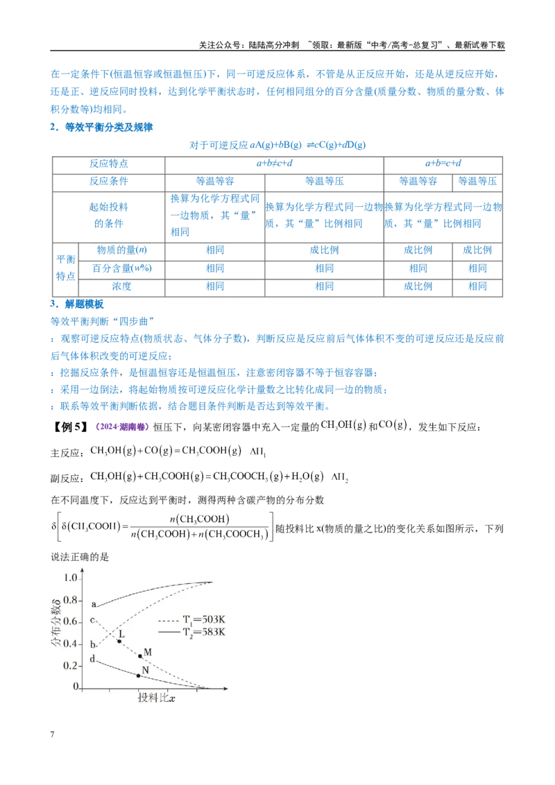 《易错类型12化学反应速率与化学平衡（11大易错点）（原卷版）_05-化学-高考总复习_专项复习_2025年_2025年高考化学考试易错题（新高考通用）》第7页预览