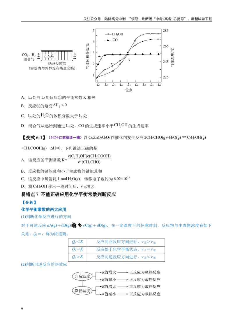 《易错类型12化学反应速率与化学平衡（11大易错点）（原卷版）_05-化学-高考总复习_专项复习_2025年_2025年高考化学考试易错题（新高考通用）》第9页预览
