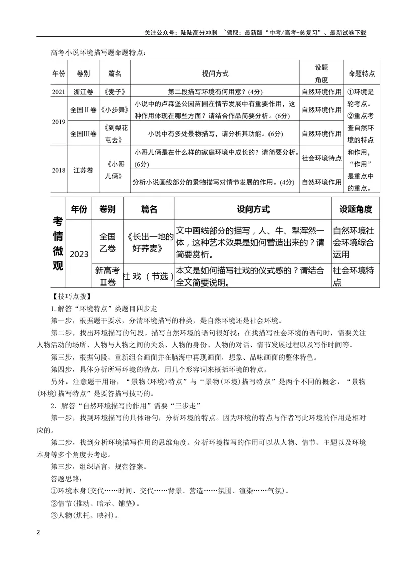 《专题09读懂小说的环境（讲义）-2024年高考语文二轮复习讲练测（新教材新高考）_二轮复习_2024年_2024年高考语文二轮复习讲练测（新教材新高考）_配套讲义》第2页预览
