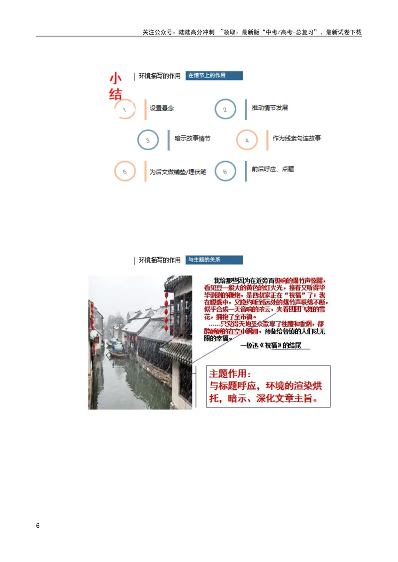《专题09读懂小说的环境（讲义）-2024年高考语文二轮复习讲练测（新教材新高考）_二轮复习_2024年_2024年高考语文二轮复习讲练测（新教材新高考）_配套讲义》第6页预览
