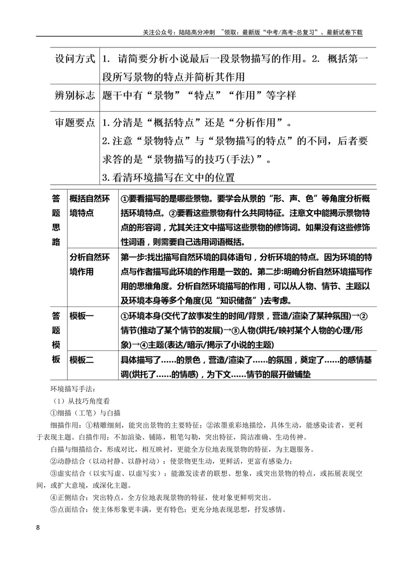 《专题09读懂小说的环境（讲义）-2024年高考语文二轮复习讲练测（新教材新高考）_二轮复习_2024年_2024年高考语文二轮复习讲练测（新教材新高考）_配套讲义》第8页预览