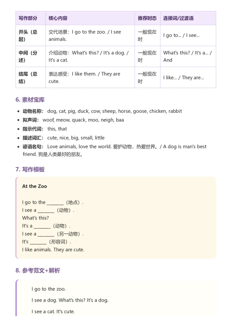 《26湘少版三上英语单元范文写作指导6-10_小初高学习资料合集（每天更新）_2026秋小学英语《单词默写》3-6年级上册（多版本）_2026秋湘少版3-6上英语知识点_26湘少版三上英语》第10页预览