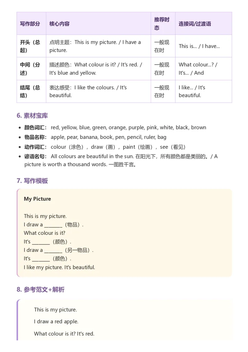 《26湘少版三上英语单元范文写作指导6-10_小初高学习资料合集（每天更新）_2026秋小学英语《单词默写》3-6年级上册（多版本）_2026秋湘少版3-6上英语知识点_26湘少版三上英语》第6页预览