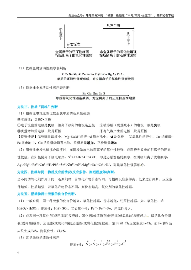 《（能力版）微专题08实验探究比较氧化性和还原性的强弱-（学生版）(全国版)_05-化学-高考总复习_一轮复习_2024年_2024高考化学一轮复习考点微专题考情分析经_资料_2025版》第4页预览