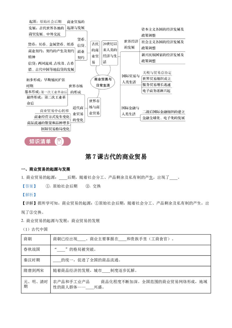 《单元讲练测（选必2）第三单元商业贸易与日常生活（讲）（教师版）_新版高中_高中历史新版_高中历史选择性必修2（统编版）_单元讲练测-F12》第2页预览