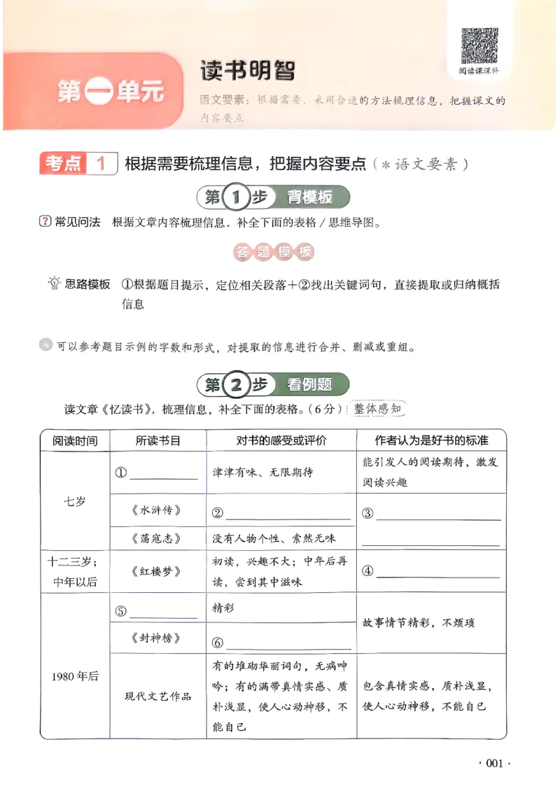 《26秋开心同步阅答题模板5上_小初高学习资料合集（每天更新）_2026秋《开心语文同步阅读答题模板》2-6年级上册》第9页预览