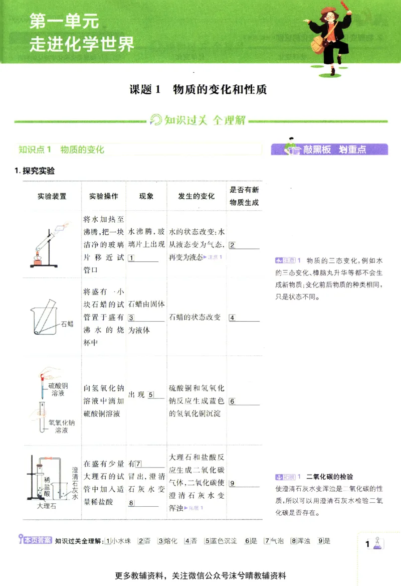 《初中必刷题狂K重点人教版化学九年级上册_2、2025初中必刷题合集_初中必刷题23+24+25上册_25初中必刷_可信网络等多个文件_2025初中必刷题_化学九年级上册（人教版）》第5页预览