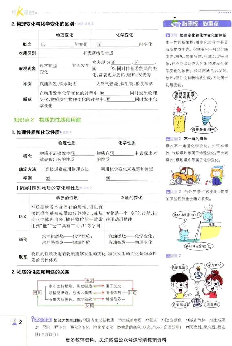 《初中必刷题狂K重点人教版化学九年级上册_2、2025初中必刷题合集_初中必刷题23+24+25上册_25初中必刷_可信网络等多个文件_2025初中必刷题_化学九年级上册（人教版）》第6页预览