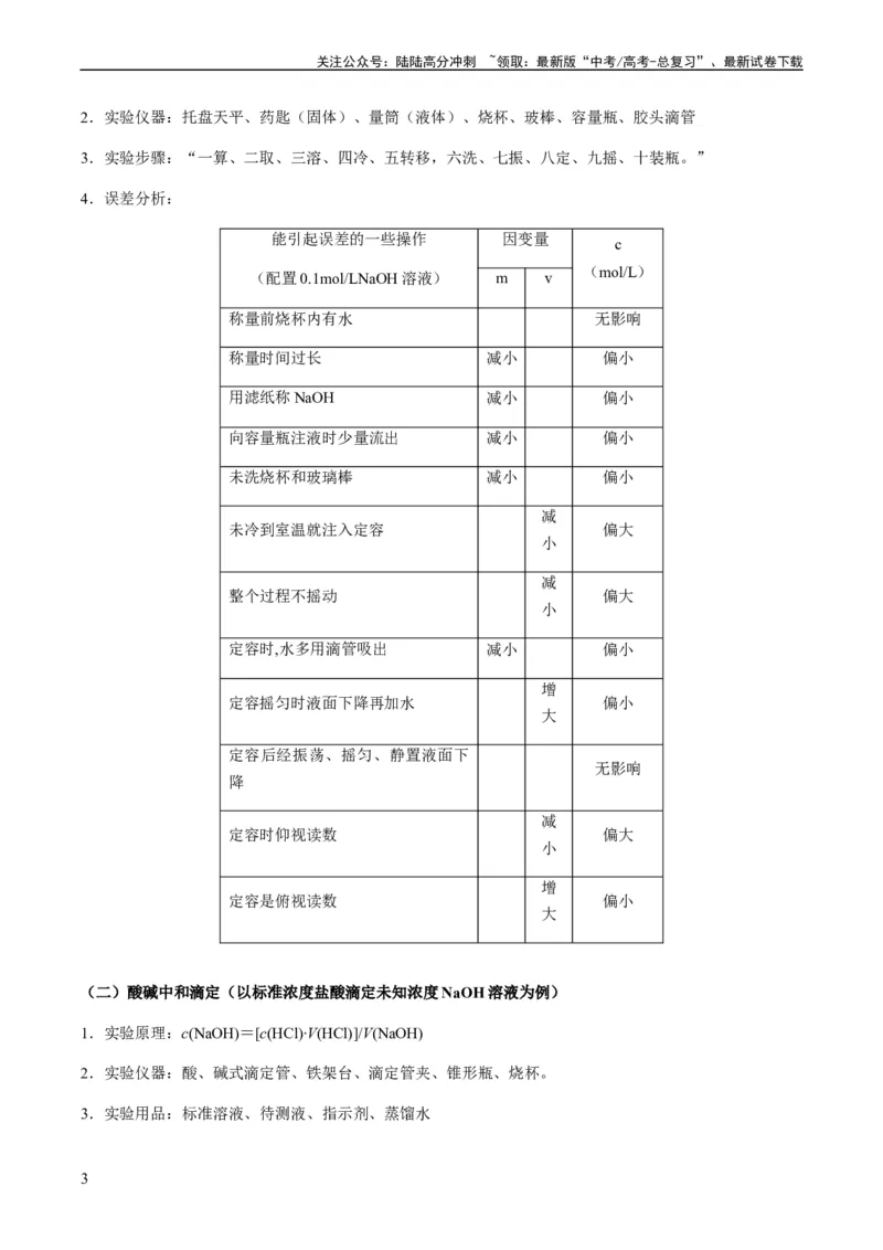 《重难点15定量分析型实验综合题-（教师版）_05-化学-高考总复习_专项复习_2024年_2024年高考化学热点·重点·难点专练（新高考专用）》第3页预览