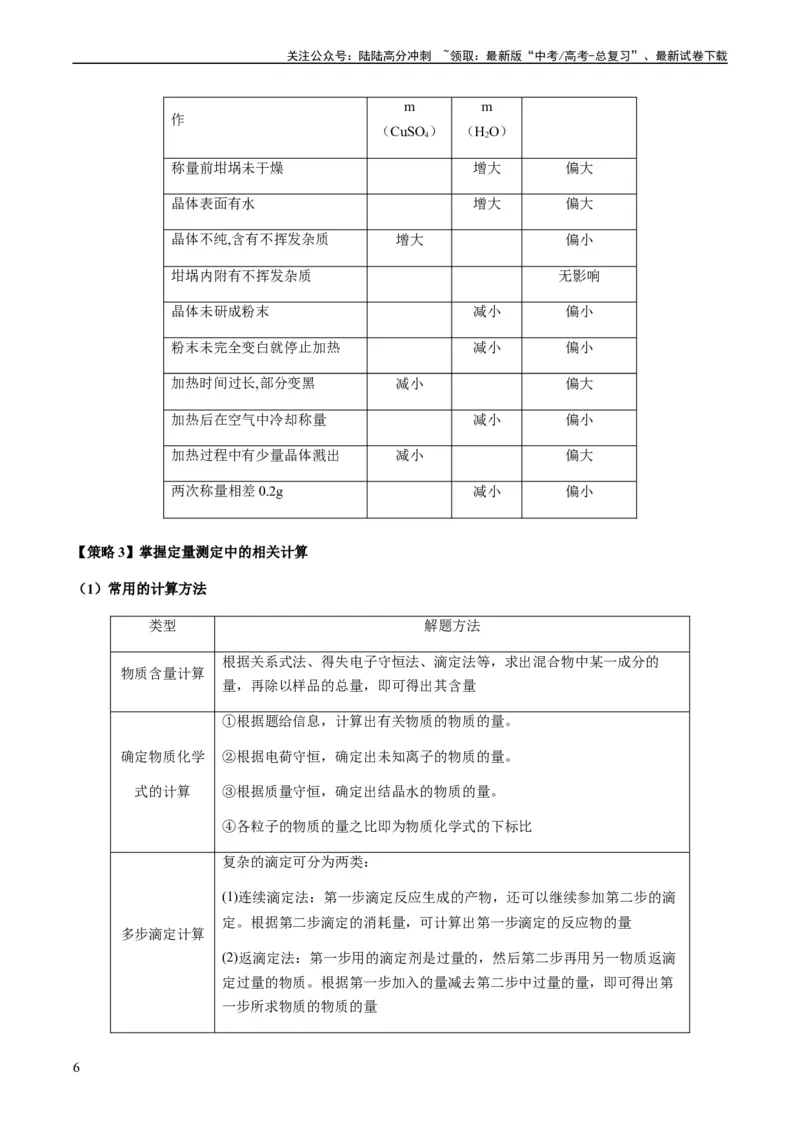 《重难点15定量分析型实验综合题-（教师版）_05-化学-高考总复习_专项复习_2024年_2024年高考化学热点·重点·难点专练（新高考专用）》第6页预览