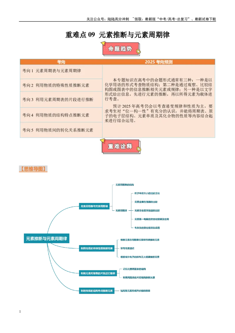 《重难点09元素推断与元素周期律（解析版）_05-化学-高考总复习_专项复习_2025年_2025年高考化学重难点讲义专练（西北四省专用）》第1页预览
