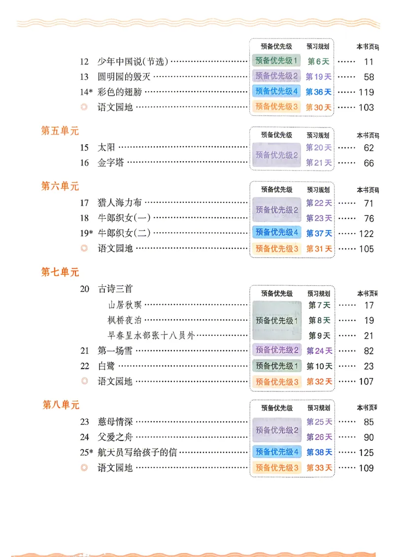 《26秋语文上册王朝霞《预备五年级》_小初高学习资料合集（每天更新）_2026秋《王朝霞预备2-6年级》_26秋王朝霞人教版1-6年级语文《预备新年级》》第6页预览
