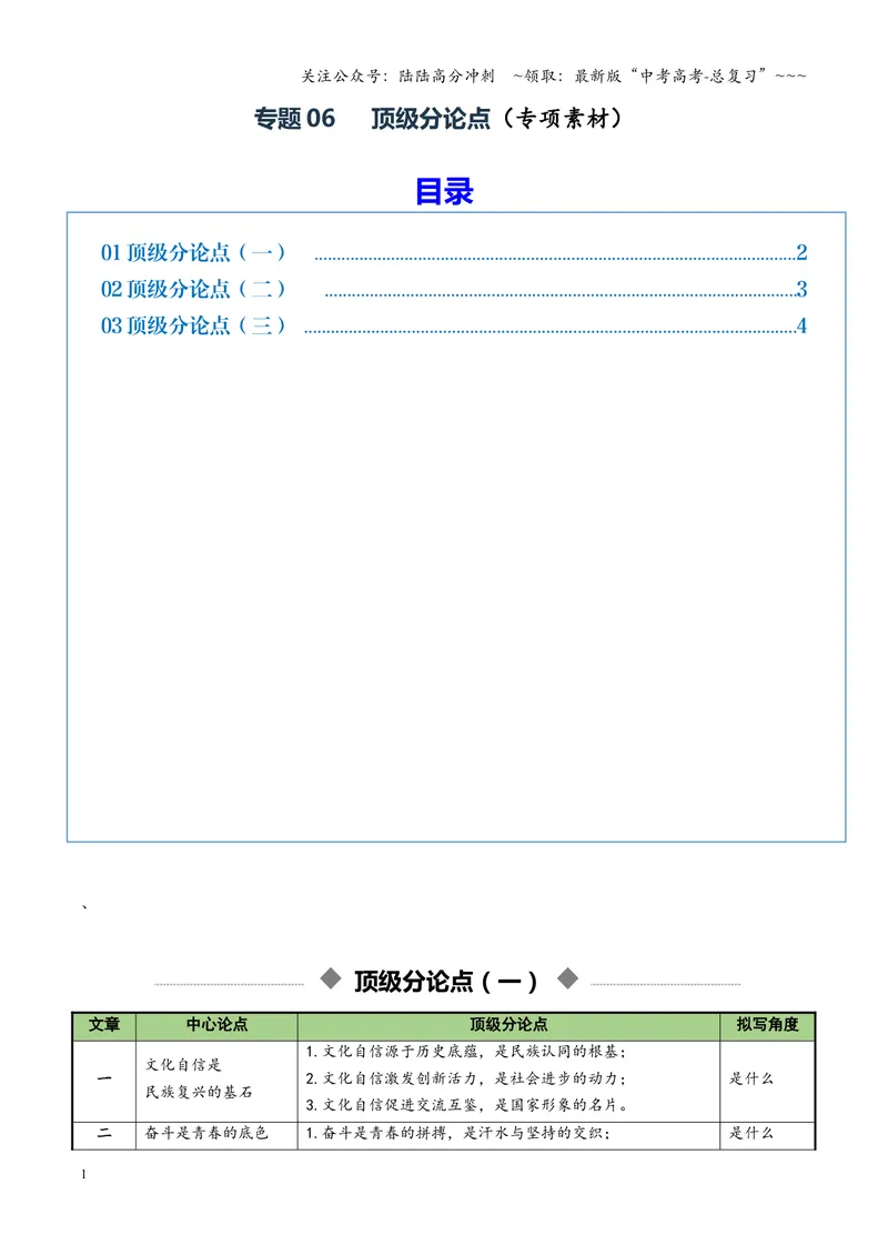 《专题06顶级分论点（素材）（全国通用）_一轮复习_2026年-语文一轮复习_2026年高考语文一轮复习议论文写作（全国通用）-G423_资料_2026版》第1页预览