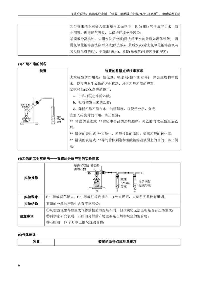 《重难点07常见化学实验仪器与基本操作-（教师版）_05-化学-高考总复习_专项复习_2024年_2024年高考化学热点·重点·难点专练（新高考专用）》第6页预览