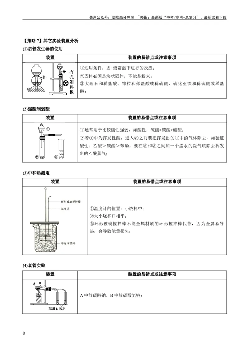 《重难点07常见化学实验仪器与基本操作-（教师版）_05-化学-高考总复习_专项复习_2024年_2024年高考化学热点·重点·难点专练（新高考专用）》第8页预览