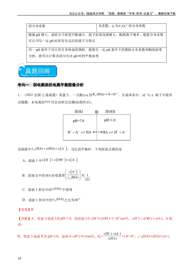 《重难点12电解质溶液图像分析-（教师版）_05-化学-高考总复习_专项复习_2024年_2024年高考化学热点·重点·难点专练（新高考专用）》第10页预览