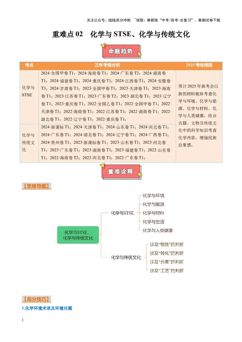 《重难点02化学与STSE、化学与传统文化（原卷版）_05-化学-高考总复习_专项复习_2025年_2025年高考化学重难点讲义专练（黑吉辽蒙专用）》第1页预览