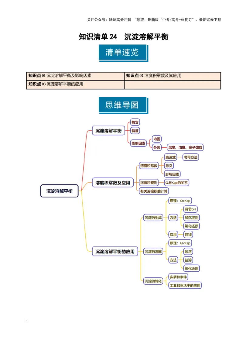 《知识清单24沉淀溶解平衡（新高考专用）（教师版）_05-化学-高考总复习_一轮复习_2025年_2025年高考化学一轮复习知识清单（全国通用）》第1页预览