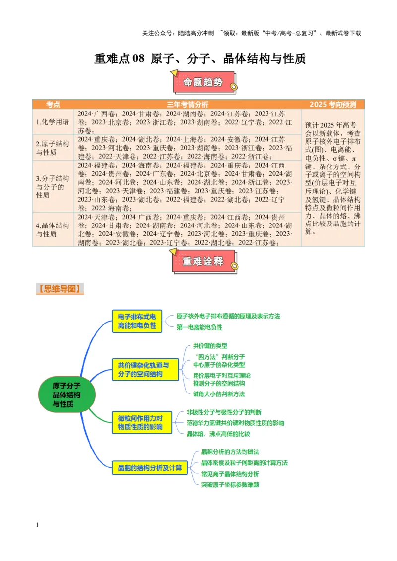 《重难点08原子、分子、晶体结构与性质（原卷版）_05-化学-高考总复习_专项复习_2025年_2025年高考化学重难点讲义专练（新高考通用）》第1页预览